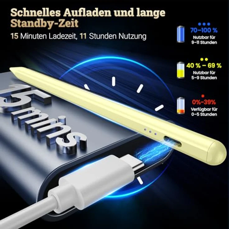 BAZO iPad Stylus Stift für 2018-2025, Pencil 2. Generation mit Schnellladefunktion, Neigungsempfindlichkeit und Palm Rejection, kompatibel mit Pro 13''/12,9''/11'', iPad 6-11/A16/Mini 5/6.Gen/Air 3/4/5 - Gelb – Bild 2