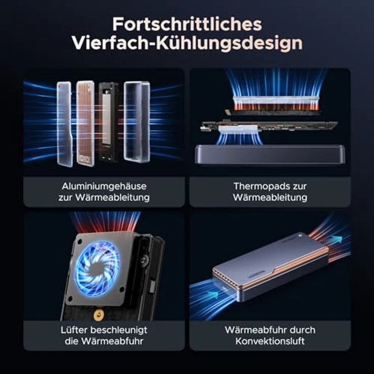 UGREEN M.2 NVMe SSD Gehäuse, 80Gbps mit Intel JHL9480 Chip, kompatibel mit Thunderbolt 5/4 und USB 4, für MacBook Pro M4/M4 Pro/M4 Max und HP Celeron N4120, leichte und tragbare Bauweise – Bild 3