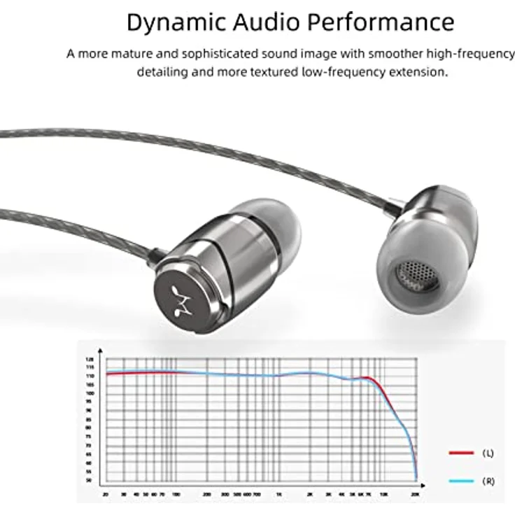 SoundMagic E11 – Bild 4