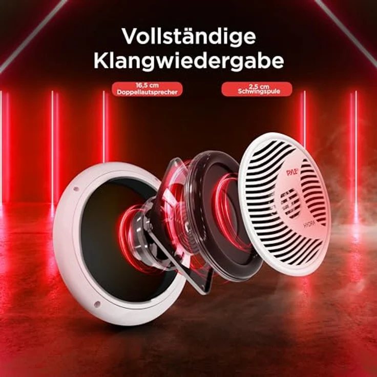 Pyle PLMR60 Einbau-Lautsprecher weiß – Bild 6