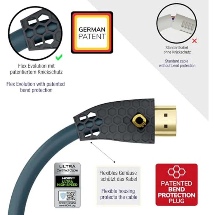 OEHLBACH Flex Evolution HDMI Kabel - Patent - Knickschutz Gewebemantel - 8K Ultra High-Speed HDMI-Kabel - 8K FUHD 60Hz 4320p - 4K 120Hz 2160p - 48Gbit-s (21:9 Cinema, 3D, Dolby Vision, Dynamic HDR 10+, VRR, eARC, UHD2) 1 m – Bild 5