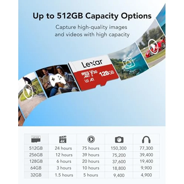 Lexar Micro SD Karte 128GB 3er Pack, UHS-I, U3, A1, V30, C10, bis zu 100 MB/s Lesegeschwindigkeit, 4K UHD, inkl. Adapter für Kamera und Smartphone – Bild 5