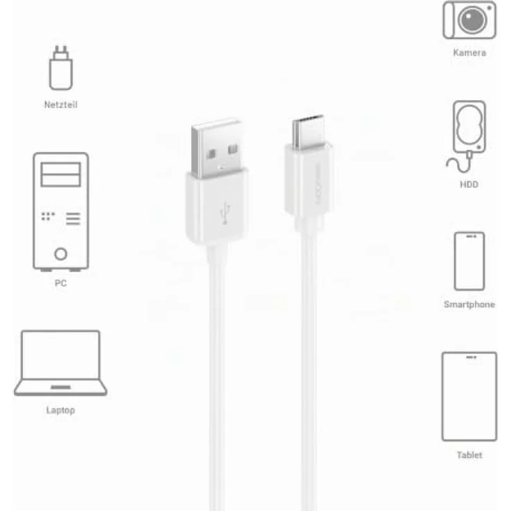 deleyCON 0,30m Micro USB Ladekabel, Datenkabel für Handys und Tablets, Weiß – Bild 5