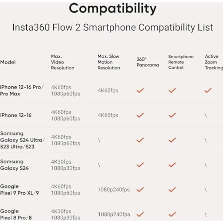 Insta360 Flow 2 AI Tracker Bundle, Smartphone Gimbal mit 10 Stunden Akkulaufzeit, Grau – Bild 13