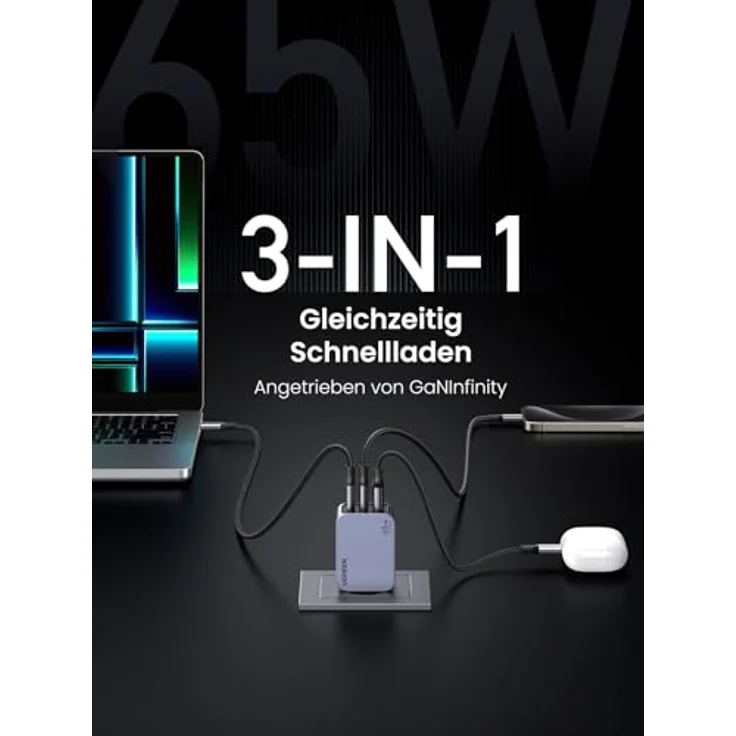 UGREEN Nexode Pro USB C Ladegerät 65W GaN Charger Mini USB C Netzteil 3-Port Schnellladegerät PPS 45W - Kompatibel mit MacBook Pro/Air, iPad, iPhone 16 Pro Max, 15 Pro, Galaxy S24 Ultra, Dell XPS – Bild 4