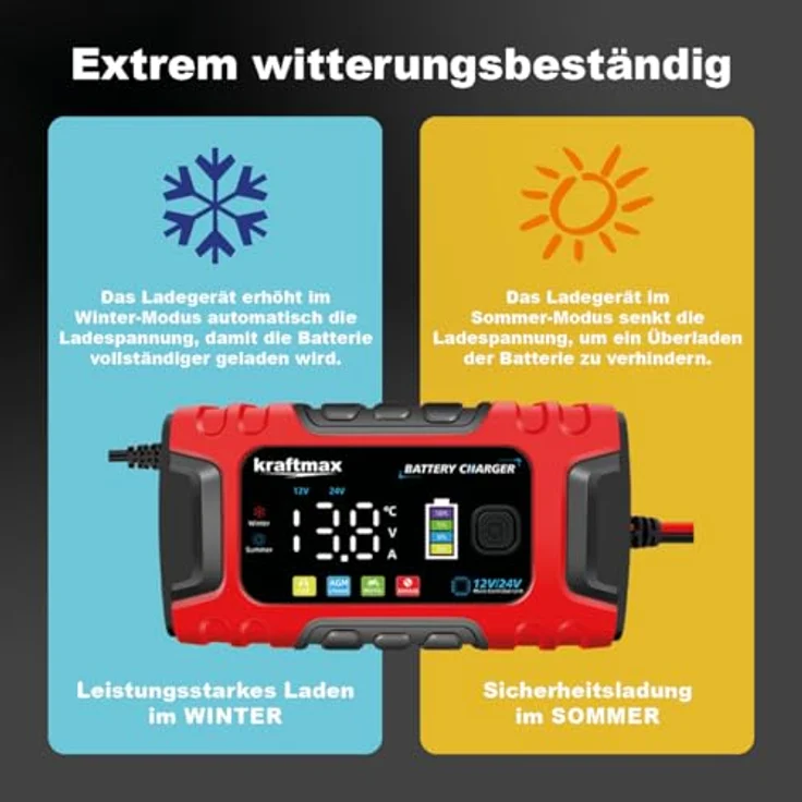 Kraftmax BC-600 Ladegerät 12V/24V, max. 10A für Blei-Säure und LiFePO4 Batterien – Bild 6