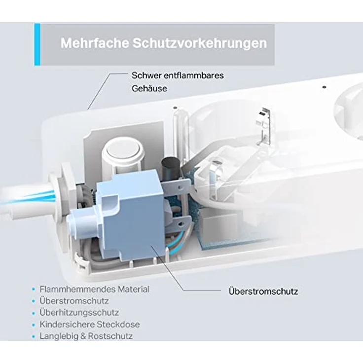 TP-Link Tapo P300 steckdosenleiste mit 2 USB-Anschlüsse & 1 Type C-Anschlüsse,Mehrfachsteckdose Sicherheitsgarantie,funktioniert Alexa,Google Home,HomeKit Sprachsteuerung,Fernzugriff,1.5M,Weiss – Bild 5