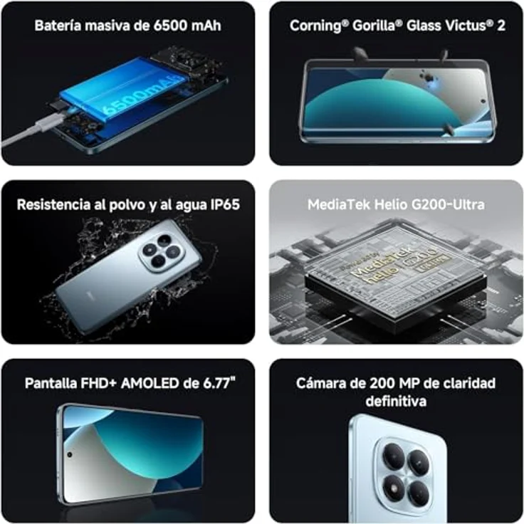 XIAOMI REDMI Note 15 Pro, Smartphone mit 256 GB Speicher, Dual SIM, Schwarz – Bild 3