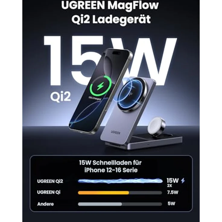 UGREEN MagFlow Qi2 15W 3-in-1 Wireless Charger, kompatibel mit MagSafe für iPhone 16/16 Pro, AirPods und Smartwatch, faltbarer magnetischer Ständer mit 30W Ladegerät – Bild 2