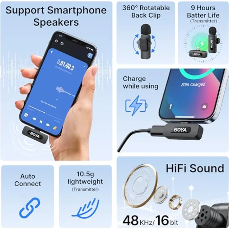 Boya BY-V1, Dual-Channel Wireless-Mikrofon mit intelligenter Geräuschunterdrückung, tragbar und Plug-and-Play – Bild 6