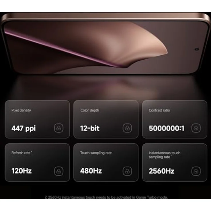 Xiaomi 15T 12GB/512GB Black – Bild 5