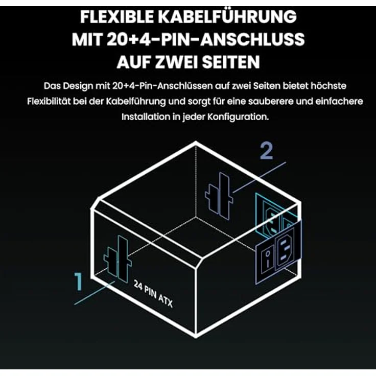 Lian Li RS Series 80 PLUS Gold Netzteil, modular - 1.200 Watt, ATX 3.1, mit RS Hub, weiß – Bild 5