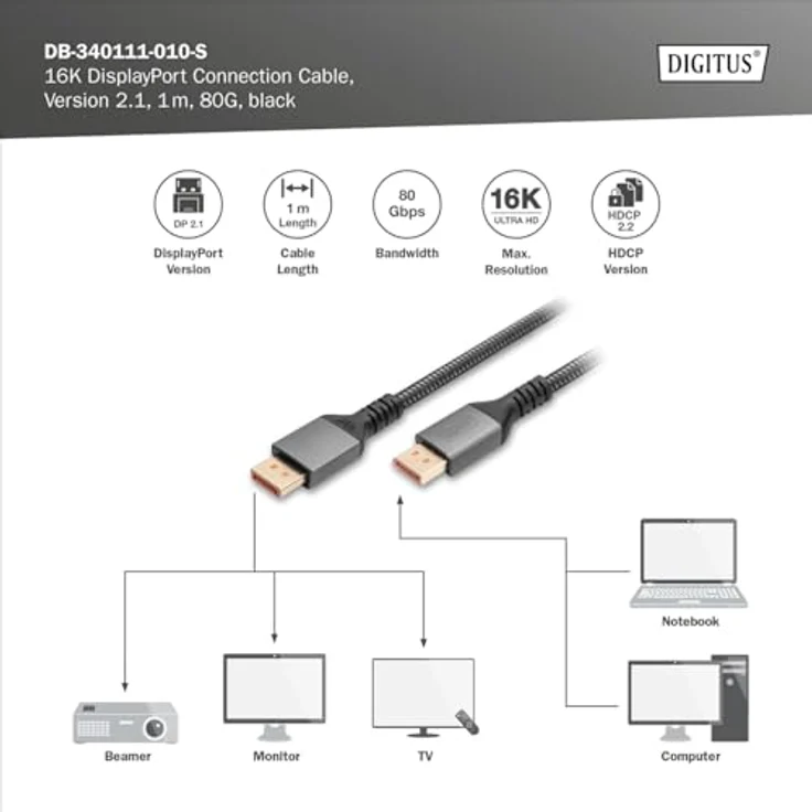 DIGITUS Displayport Anschlusskabel - Displayport 2.1-16k/60Hz - 8k/120 Hz - 4k/240Hz - UHD - VESA UHBR20 - HDR, HDR10, HDCP - 1m - Schwarz - kompatibel mit Gaming Monitor & Grafikkarte – Bild 2