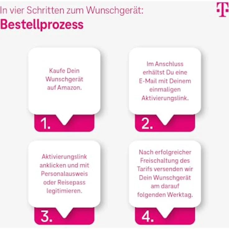 Deutsche Telekom SaveFamily SaveWatch+ Kinder Smartwatch mit GPS, Anruf- und Nachrichtenfunktion, SOS, Schulmodus, Telekom SIM-Karte, 30€ Amazon-Gutschein, Regenbogen | Weiß – Bild 4