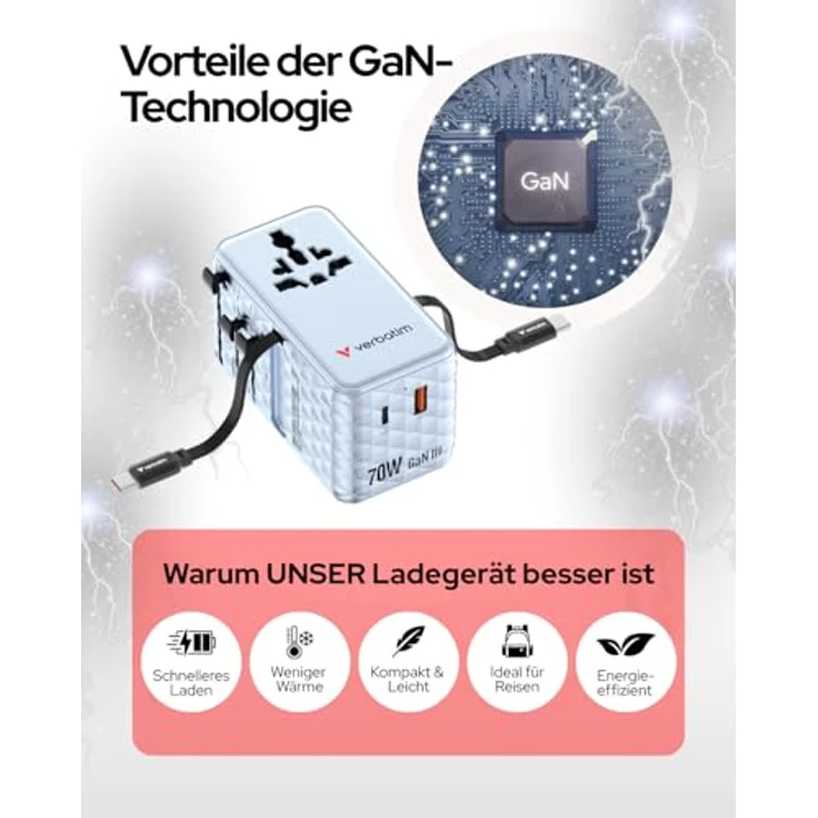 Verbatim Charge 'n' Travel 70W 2C, USB Ladegerät mit 2 Ports und Rückziehfunktion, Blau – Bild 6
