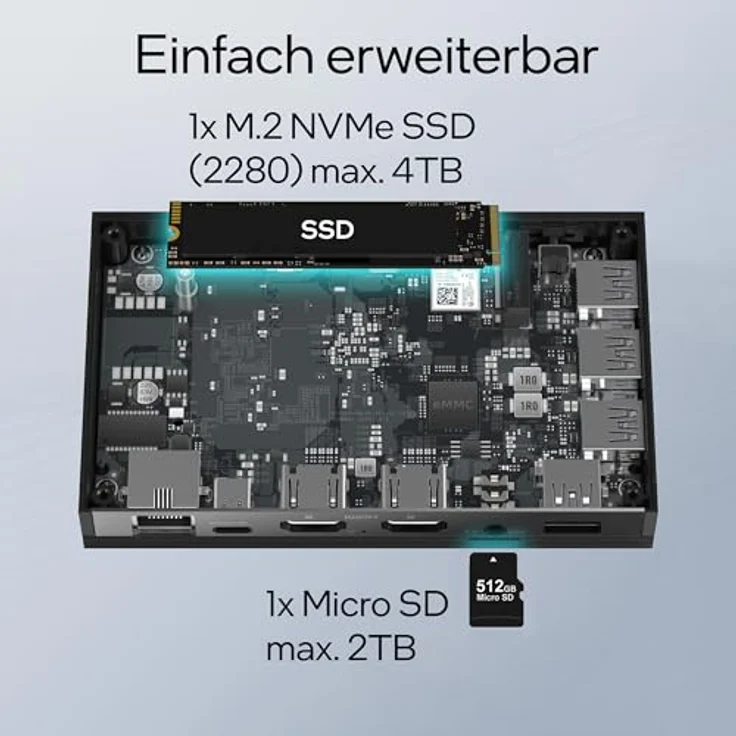 Orbsmart AW-16L Mini-PC, passiver Bürocomputer mit Intel N150, 8 GB RAM, 256 GB HDD, Windows 11 Pro, bis zu 3 Monitore, WiFi 6, lautlos – Bild 8