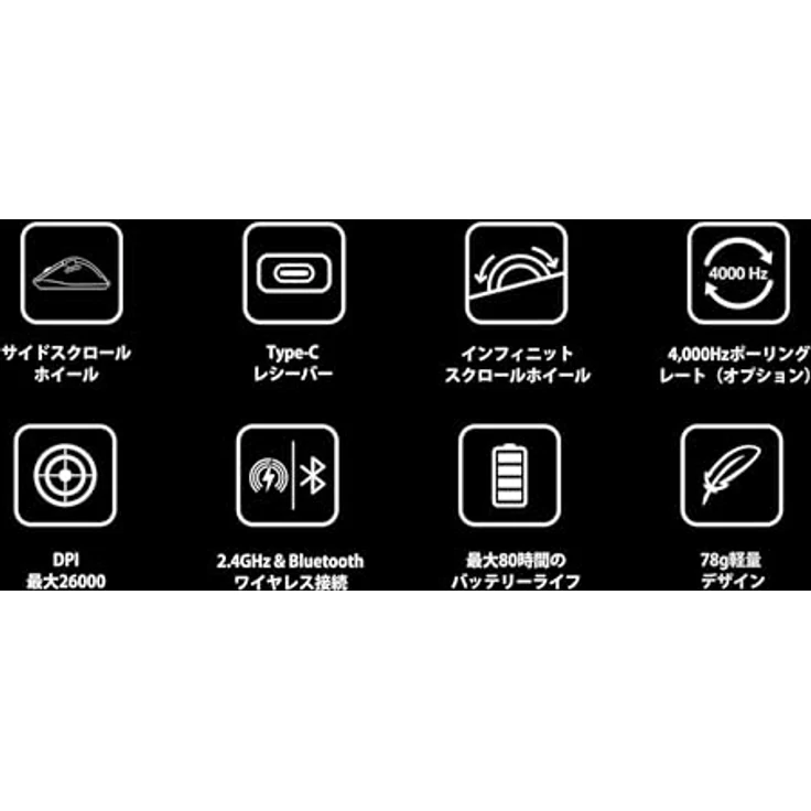 Keychron M6 Wireless - Weiß - Ergonomische Maus (Weiß) – Bild 4