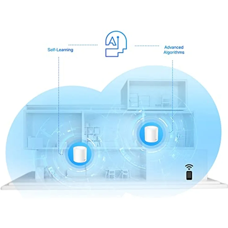 TP-Link Deco X20 WiFi Mesh, WiFi 6 Dual Band AX1800, 2 Gigabit-Anschlüsse, zusätzliche Einheit für die gesamte Abdeckung des Heims, kompatibel mit Alexa und Google Home – Bild 5