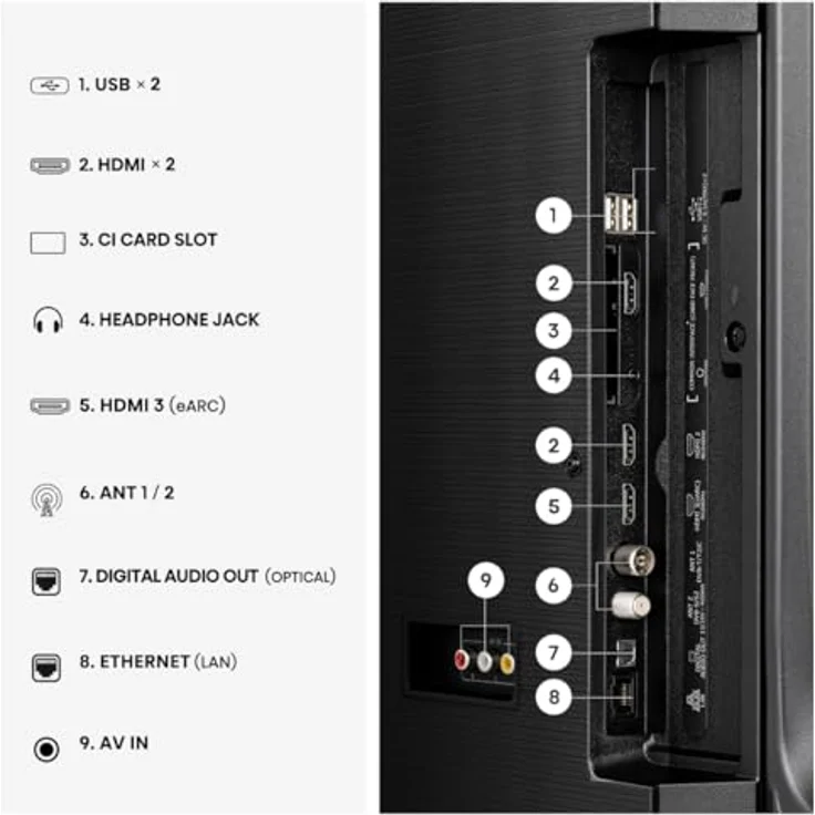 Hisense 55E7S Hi-QLED-Fernseher, 55 Zoll 4K Ultra HD mit Triple Tuner und Dolby Atmos Sound – Bild 6