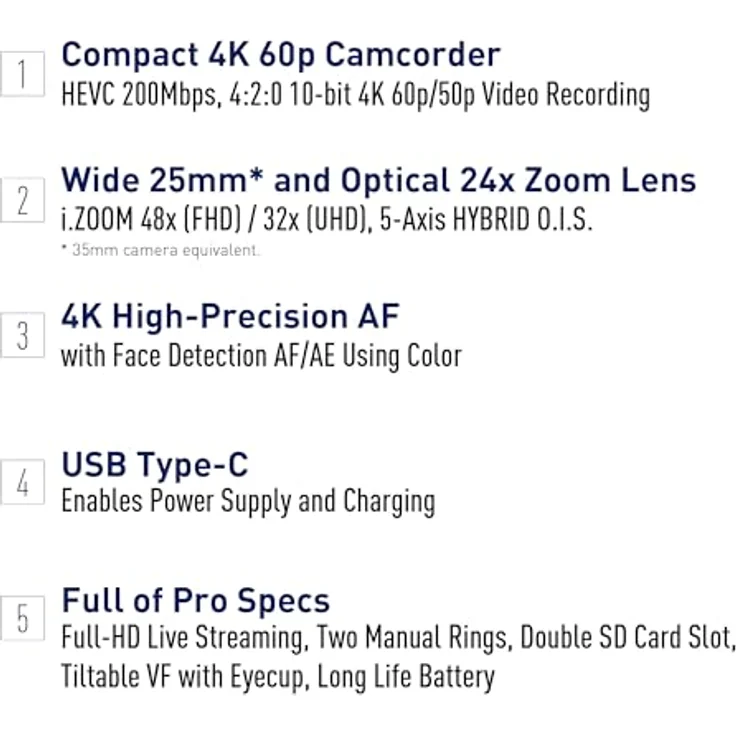 Panasonic HC-X1600E, 4K 60p Camcorder mit 24-fachem optischem Zoom und 3,5 Zoll Display, schwarz – Bild 2