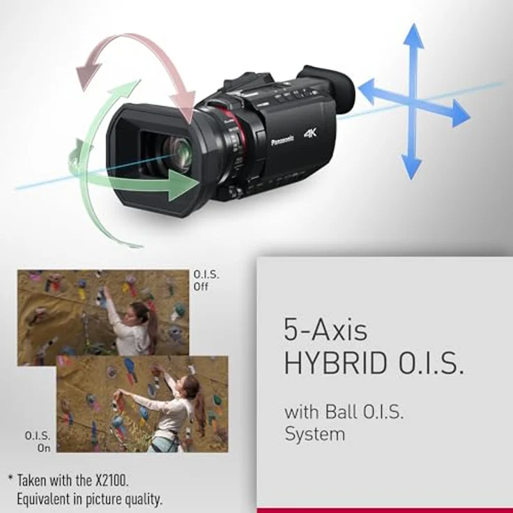Panasonic HC-X1600E, 4K 60p Camcorder mit 24-fachem optischem Zoom und 3,5 Zoll Display, schwarz – Bild 6