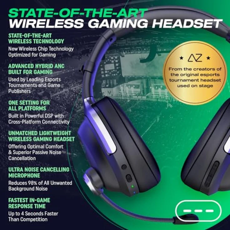 AceZone A-Spire True Wireless Hybrid ANC Gaming-Headset – Sprachverstärkendes Mikrofon mit Geräuschunterdrückung – PC, PS4, PS5, Switch, Handy (kabellos) – Bild 2