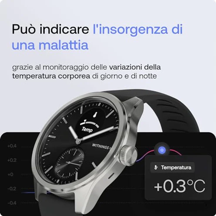 Withings USB Charging Cable for ScanWatch Light, 2 Stunden Ladezeit, USB Typ A und Typ C, kompatibel mit ScanWatch Light Modell – Bild 4