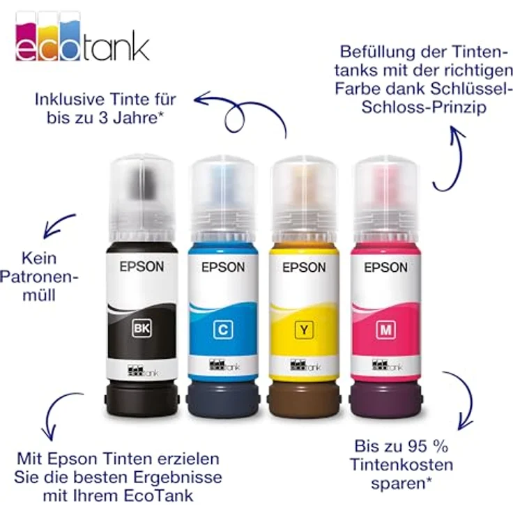 Epson C13T00S34A Flasche EcoTank 103 Tinte magenta, 65 ml, 4500 Seiten – Bild 3