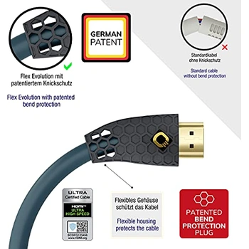 OEHLBACH Black Magic MKII - 8K Ultra High Speed HDMI-kabel - 8K FUHD 60Hz 4320p / 4K 120Hz