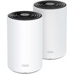TP-Link Deco PX50 Powerline WLAN Mesh Set (2er Pack), Dualband Wi-Fi 6 AX3000 + G.hn G1500,Reichweite bis zu 420m², ideal zur großer Räume und Dicker Mauern, WPA3, weiß