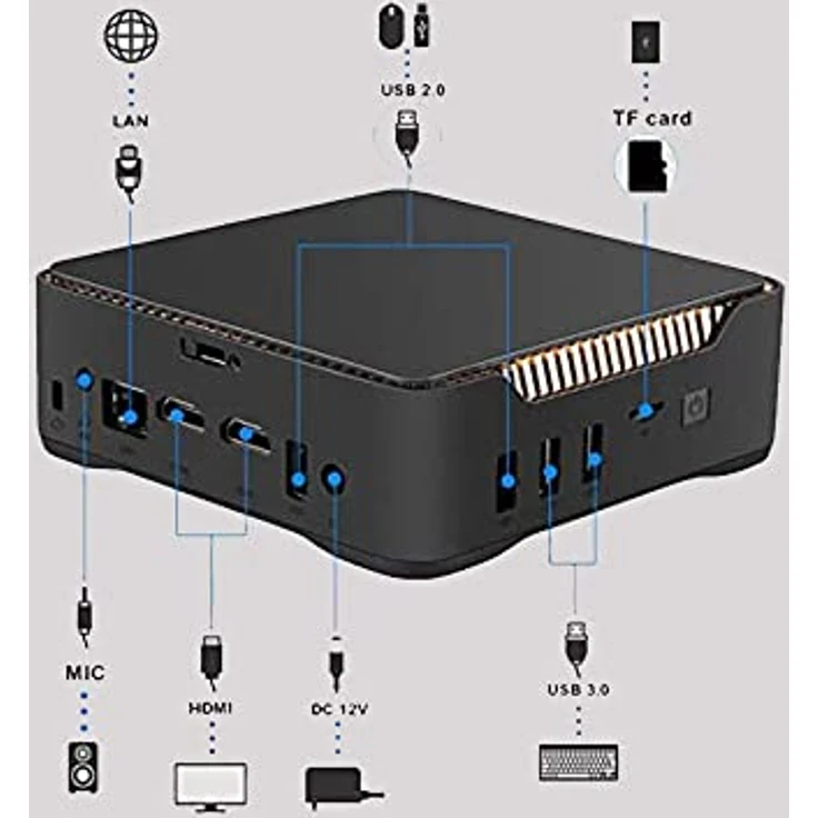 Ordissimo MiniPC Luna2 J3455, 4 GB RAM, 64 GB eMMC, HDMI, kompakte Workstation mit Intel HD Graphics – Bild 7