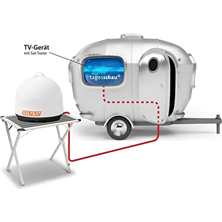 Selfsat Snipe Mobil Camp Direct Portable Mobile Satelliten-Antenne – Bild 4