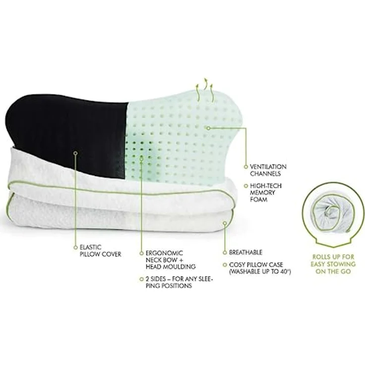 BLACKROLL® Recovery Pillow (50 x 30 cm), Ergonomisches Nackenkissen aus Viscose Memory Schaum, Grau, mit Travel Bag für Reisen, Made in Germany – Bild 2