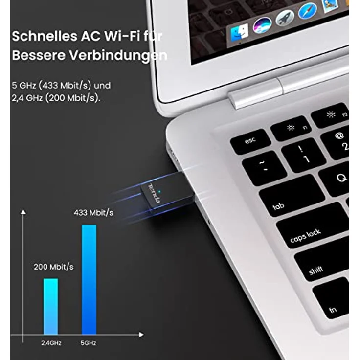 Tenda Home Kabelloser U9 650 MBPS Dual Band USBADAPTER 650 m IN – Bild 3