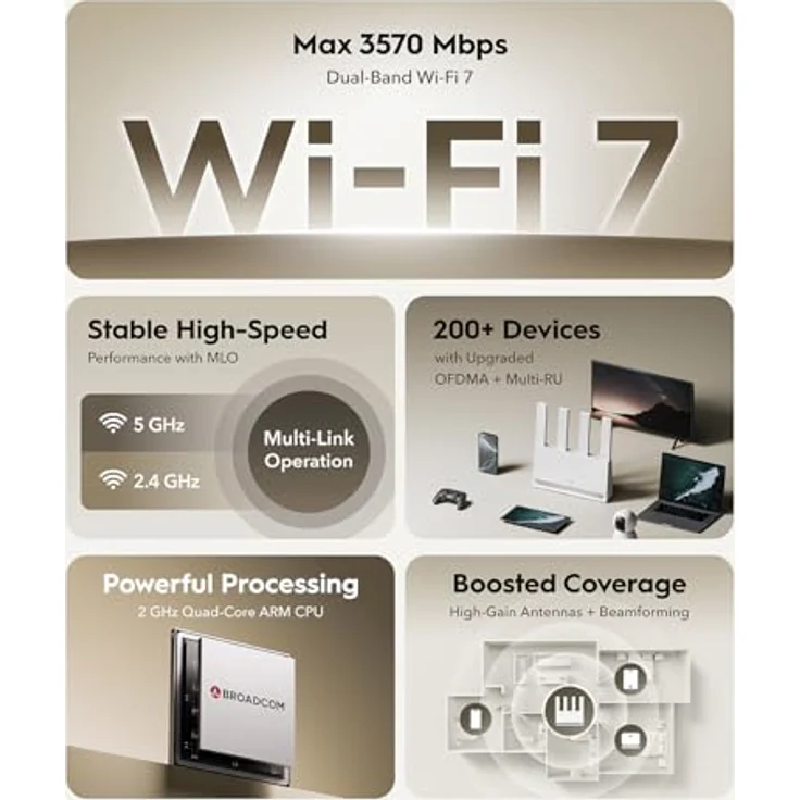 Cudy Dual Band BE3600 Wi-Fi 7 Router WR3600E 4 Gigabit-Ports, 2,0 GHz Quad Core, 4 Antennen VPN Clients & Server, Cudy APP, Cloud-Steuerung, Schwarz – Bild 2