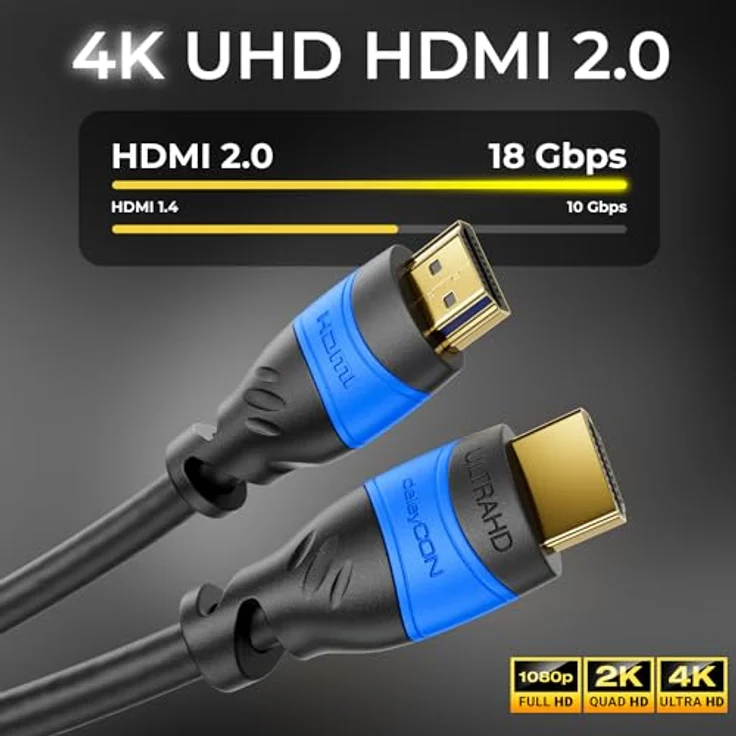 deleyCON 2m HDMI Kabel   HDMI 2.0 / 1.4a kompatibel   High Speed mit Ethernet (Neuster Standard)   ARC   3D   4K Ultra HD (1080p/2160p) – Bild 2