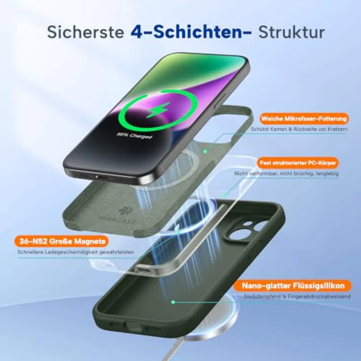 miracase iPhone 14 Hülle mit MagSafe, Flüssigsilikon, kratzfestes Mikrofaser-Innenfutter, stoßfest, Dunkelgrün – Bild 4