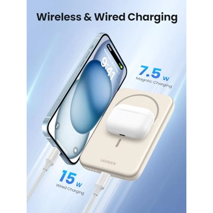 UGREEN Nexode Wireless Powerbank 5000mAh Magnetische Power Bank klein mit USB-C Schnellladefunktion, Kabellose externer Akku MagSafe kompatibel mit iPhone 15 Pro Max/Pro/15/14 Pro Max/13 Pro (Weiß) – Bild 3