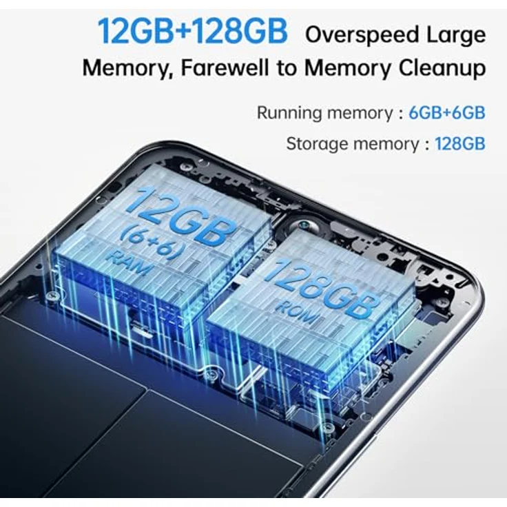 CUBOT Note 21(2023) Smartphone Android 13-6GB(12GB) RAM +128GB ROM Handy Ohne Vertrag, 50MP + 8MP Kamera, 6.56" HD+, 5200mAh Simlockfreie Handys, Dual SIM 4G, Octa Core/Face ID/GPS/BT5.0 - Schwarz – Bild 2