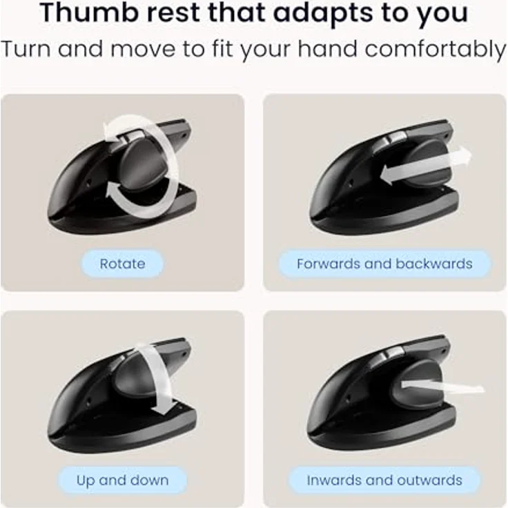 Contour Unimouse Left Wireless, Ergonomische kabellose Maus mit 6 programmierbaren Tasten, Schwarz – Bild 4