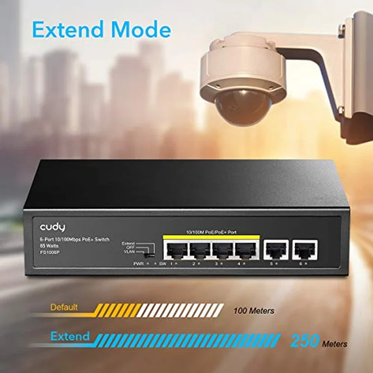 Cudy Poe+ Switch 6 Ports 10/100Mbps, 60W, 4 Poe/Poe+, Switch Unmanaged, CCTV-Modus, VLAN, Keine zusätzliche Stromversorgung, FS1006P – Bild 5
