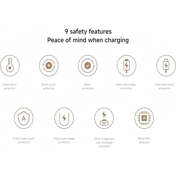 Xiaomi Kabellose Powerbank 5.000mAh, tragbar, Weiß – Bild 6