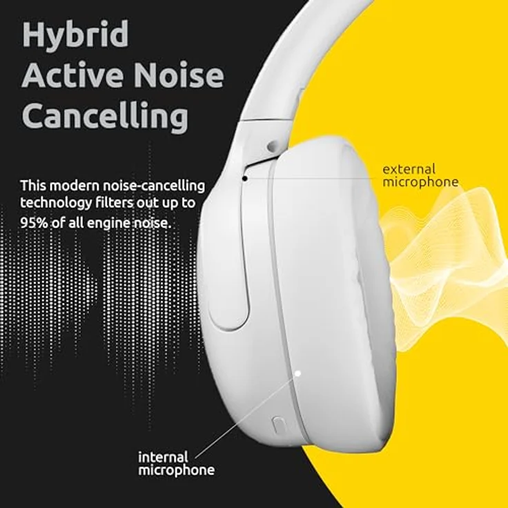 Intenso O400HA Over-Ear Kopfhörer - Hybrid Active Noise Cancelling, bis zu 75 Stunden Laufzeit und Bluetooth 5.3, mit Musikmodus, Transparency Modus und schneller Ladezeit, weiß – Bild 5