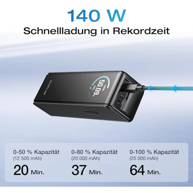 EF ECOFLOW Rapid Powerbank 25 000 mAh 170 W, tragbares Ladegerät mit zwei 140 W USB-C-Anschlüssen, Smart TFT-Display, schwarz – Bild 3