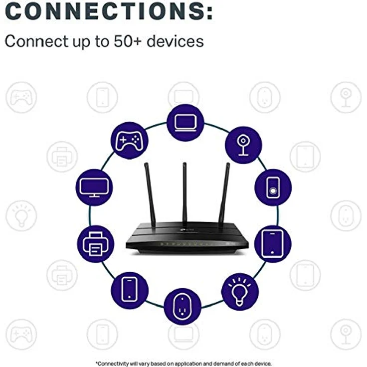 TP-Link WRL Router 1750MBPS 10-100M-DUAL Band Archer A7 TP-LINK – Bild 6