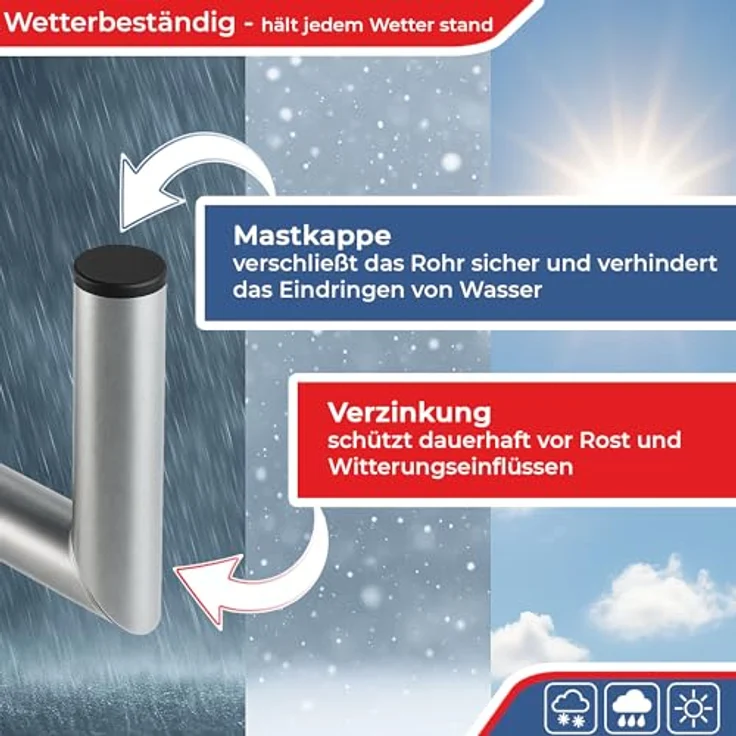 PremiumX 45-50cm Wandhalter Stahl verzinkt Ø 48mm, L-Form, für Satelliten-Schüssel SAT-Antenne mit Kabeldurchführung – Bild 3