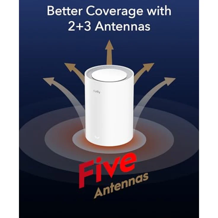 Cudy M3000 AX3000 Wi-Fi 6 Mesh Access Point, 2.5G WAN, dual-band, weiß – Bild 4