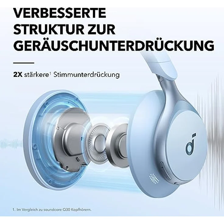 soundcore by Anker, Space One Kabellose Over-Ear Bluetooth Kopfhörer, Aktives Noise Cancelling, 2X stärkere Stimmunterdrückung, 40h Wiedergabe, App, Hi-Res Audio, Bluetooth 5.3 (Himmelblau) – Bild 2