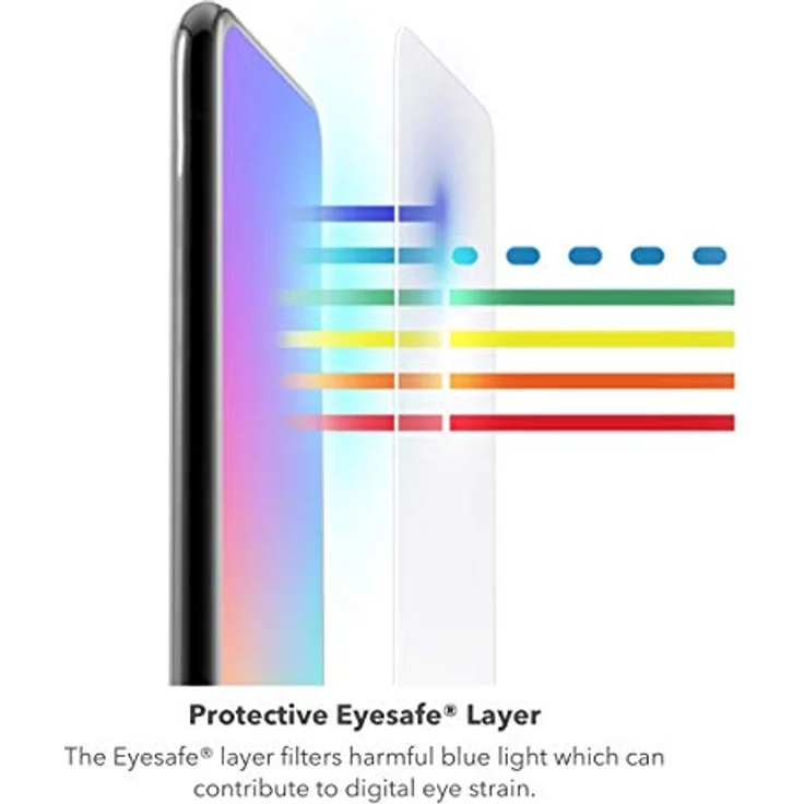 ZAGG InvisibleShield Glass Elite VisionGuard+ für das Apple iPhone 12/12 Pro/11/XR (Bildschirm), antimikrobiell, Stoßschutz, kratzfest, Blaulichtfilter – Bild 2