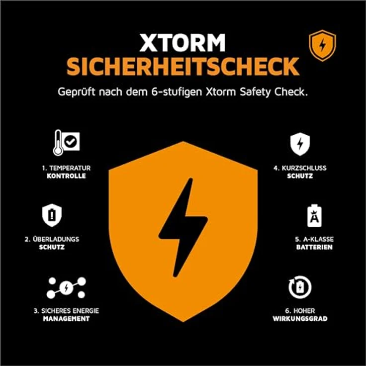 Xtorm 15W Fast Charge Go2 Powerbank 20.000mAh in recycled plastic - #MoreEnergy for years to come – Bild 10
